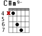 C#m9- для гитары - вариант 4