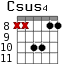 Csus4 для гитары - вариант 5
