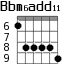 Bbm6add11 для гитары - вариант 5