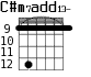 C#m7add13- для гитары - вариант 6