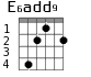 E6add9 для гитары - вариант 2
