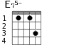 Варианты аккорда E75-