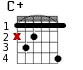 C+ для гитары - вариант 2