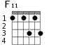 F11 для гитары - вариант 2