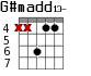 G#madd13- для гитары - вариант 5