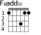 F6add11 для гитары - вариант 1