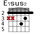 E7sus2 для гитары - вариант 2