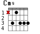 Cm9 для гитары - вариант 2