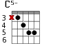 C5- для гитары - вариант 1