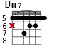 Dm7+ для гитары - вариант 2