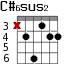 C#6sus2 для гитары - вариант 2