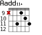 Aadd11+ для гитары - вариант 4