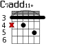 Варианты аккорда C7add11+