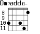 Dm7add13- для гитары - вариант 4