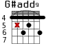 G#add9 для гитары - вариант 2