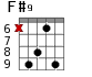 F#9 для гитары - вариант 3