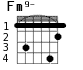 Fm9- для гитары - вариант 2