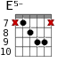 E5- для гитары - вариант 2