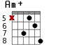 Am+ для гитары - вариант 5