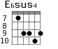 E6sus4 для гитары - вариант 8