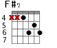 F#7 для гитары - вариант 5