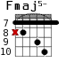 Fmaj5- для гитары - вариант 6