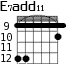 E7add11 для гитары - вариант 7