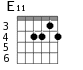 E11 для гитары - вариант 2