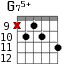 G75+ для гитары - вариант 6