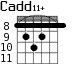Cadd11+ для гитары - вариант 6