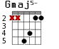 Gmaj5- для гитары - вариант 2