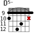 D5- для гитары - вариант 6