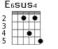 E6sus4 для гитары - вариант 4