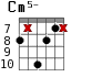 Cm5- для гитары - вариант 5