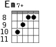 Em7+ для гитары - вариант 9