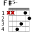 F#5- для гитары - вариант 1