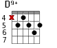 D9+ для гитары - вариант 2