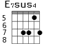 E7sus4 для гитары - вариант 8