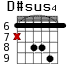 D#sus4 для гитары - вариант 1