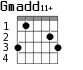 Gmadd11+ для гитары - вариант 1