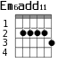 Em6add11 для гитары - вариант 3