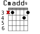 Cmadd9 для гитары - вариант 1
