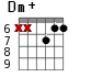 Dm+ для гитары - вариант 5