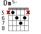 Dm5- для гитары - вариант 3
