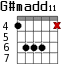 G#madd11 для гитары - вариант 4