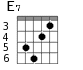 E7 для гитары - вариант 5