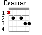 C6sus2 для гитары - вариант 3