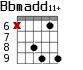 Bbmadd11+ для гитары - вариант 4