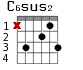 C6sus2 для гитары - вариант 2