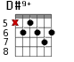 D#9+ для гитары - вариант 2